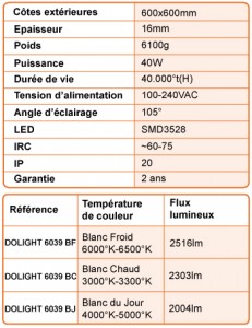 haguenier La Dalle 600 BF / BC / BJ par On Off